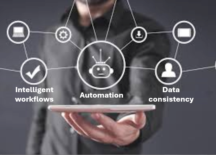 Process automation