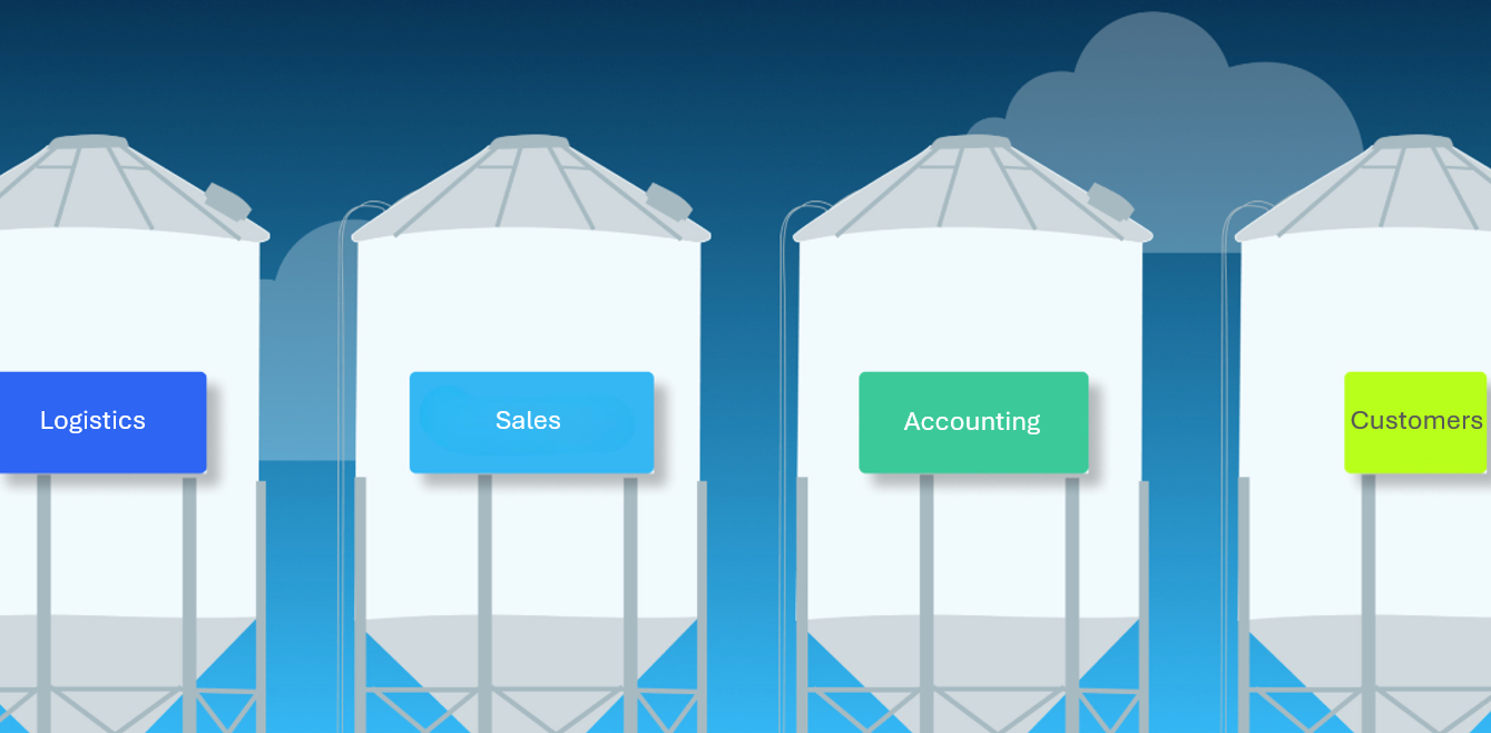 Silos
